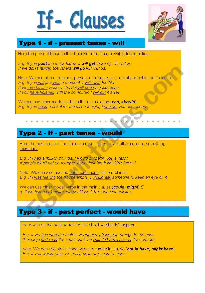 If Clauses - all types worksheet