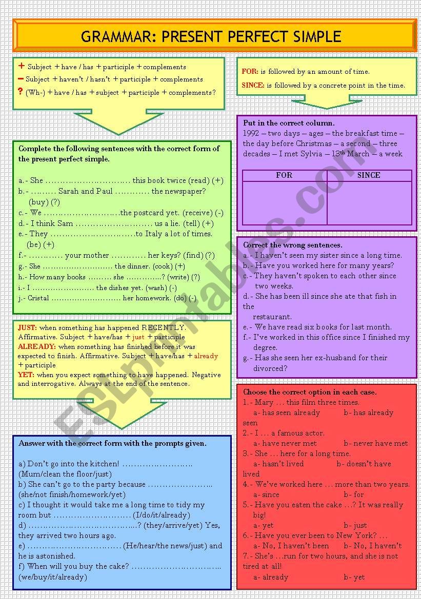 GRAMMAR: PRESENT PERFECT SIMPLE