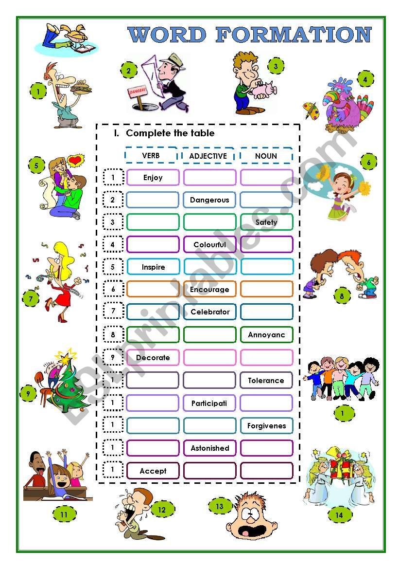 WORD FORMATION (THREE PAGES) worksheet