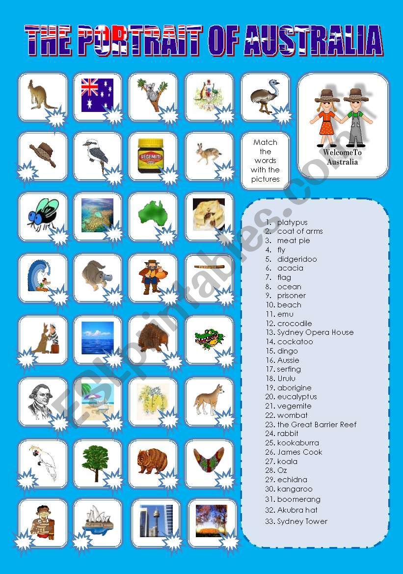 THE PORTRAIT OF AUSTRALIA worksheet