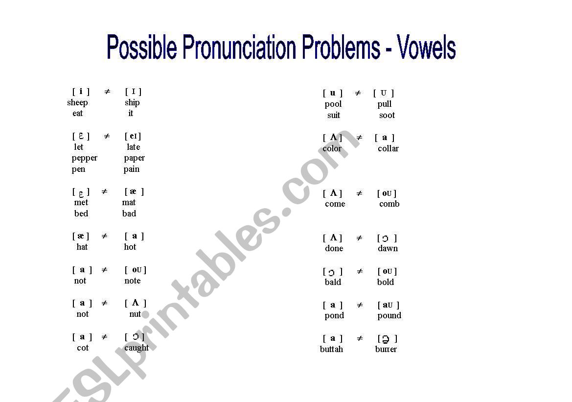 Pronunciation problems - VOWELS