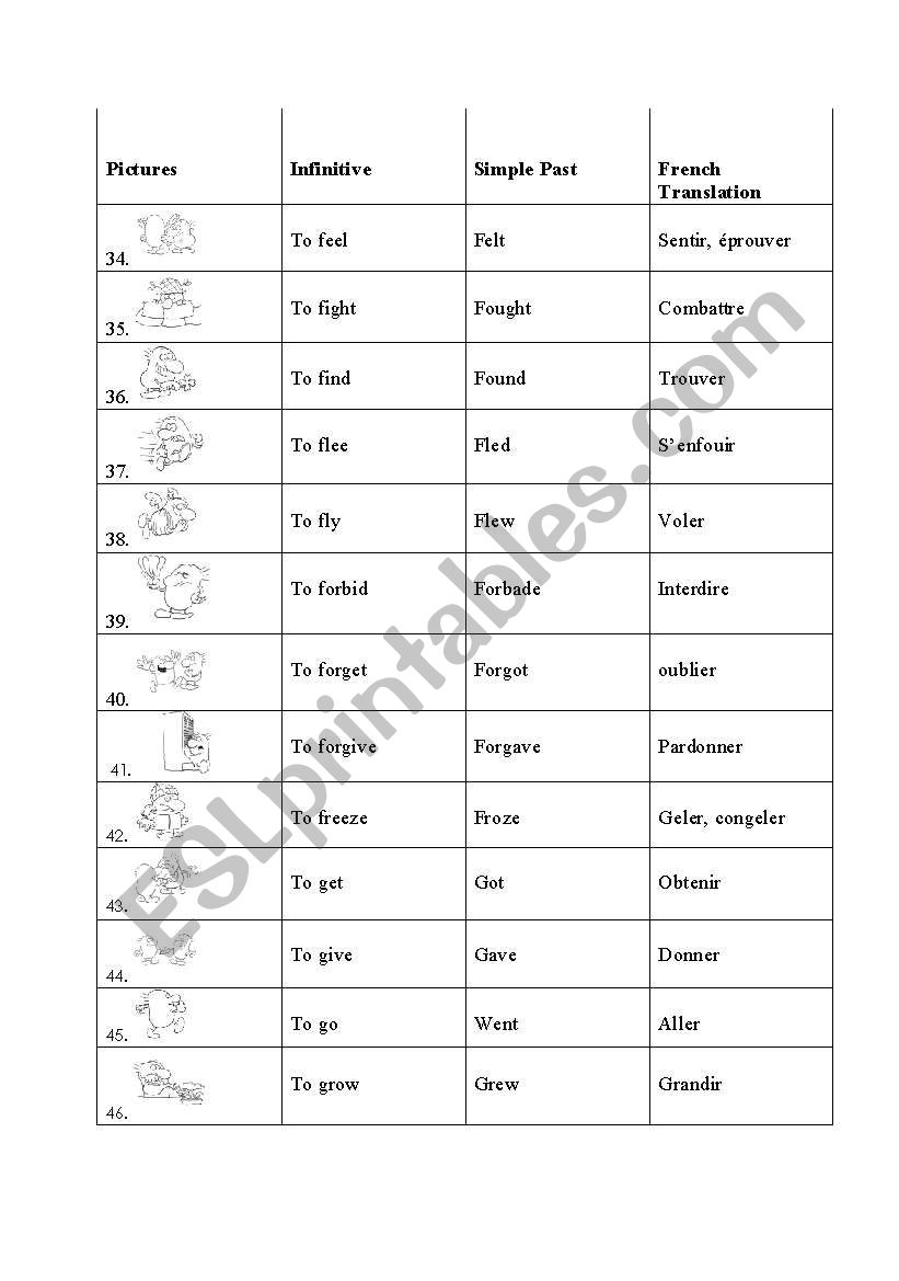 Irregular verbs 34-46 worksheet