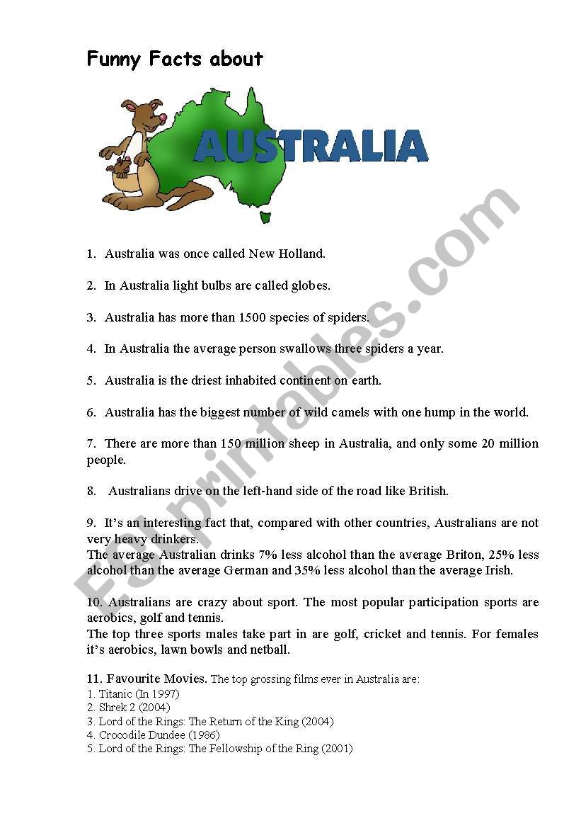 Facts about Australia worksheet