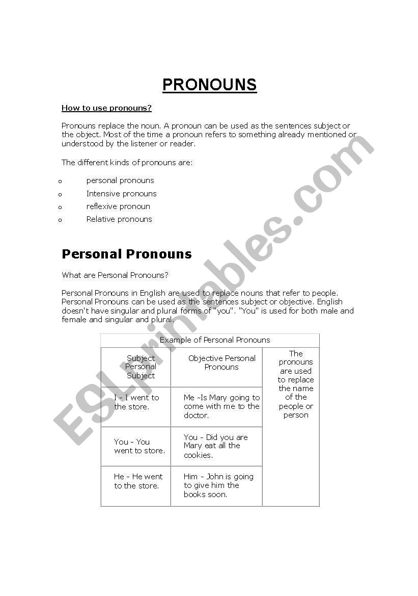 Pronouns worksheet