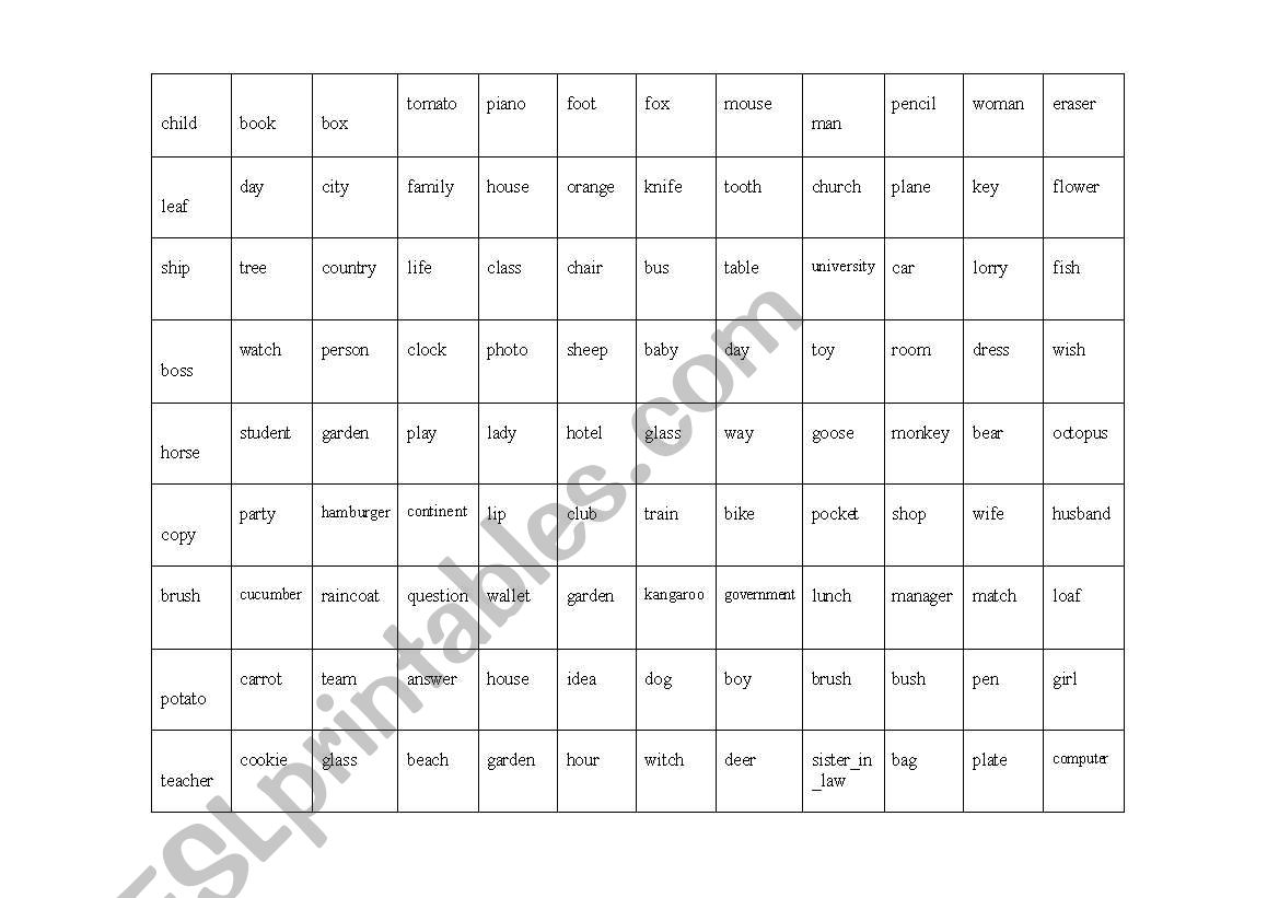 Spelling practice for regular past forms