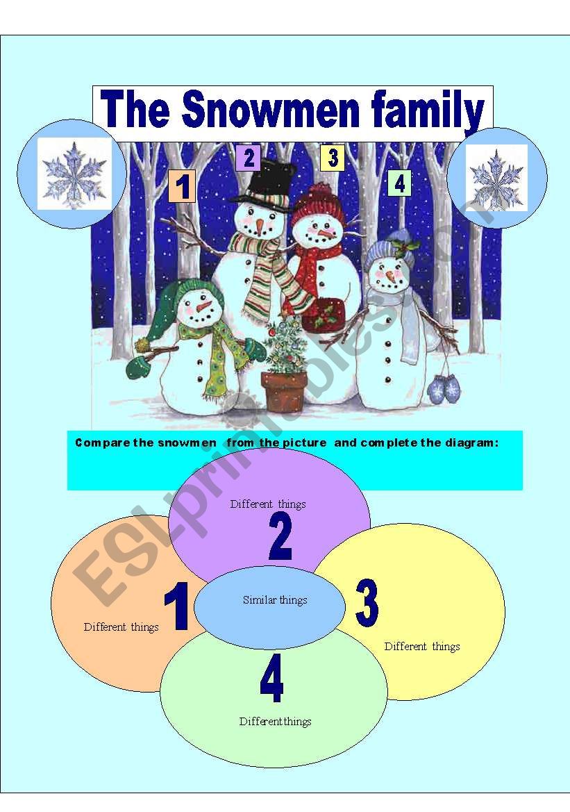 compare  the snowmen worksheet