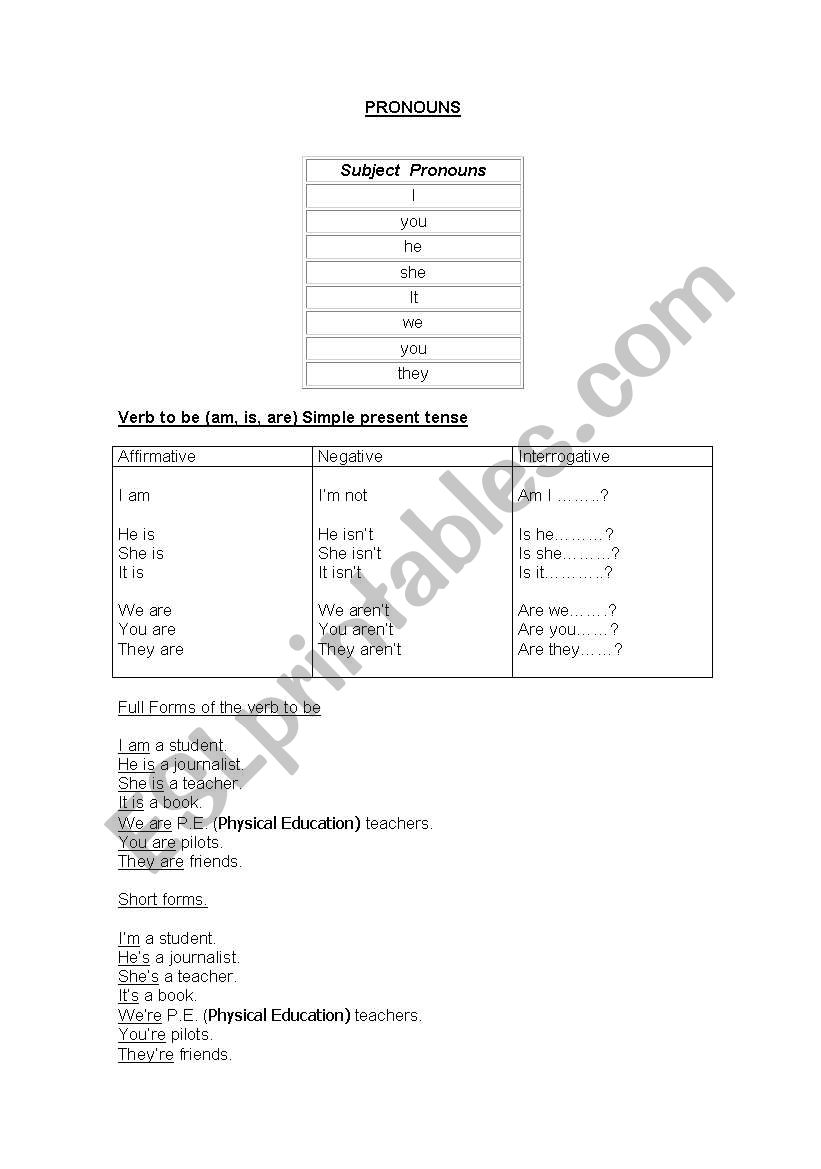 Pronouns worksheet