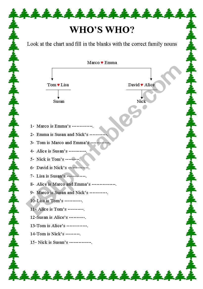 family tree worksheet