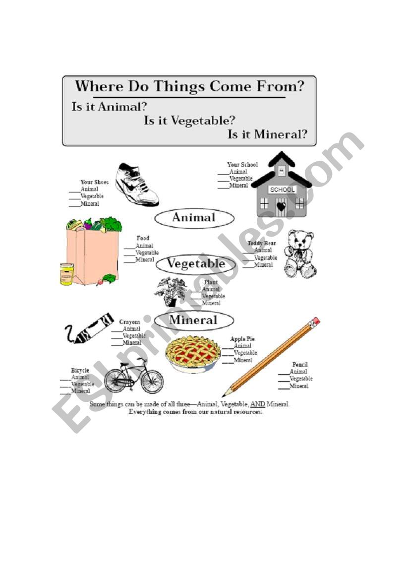 where do things come from worksheet