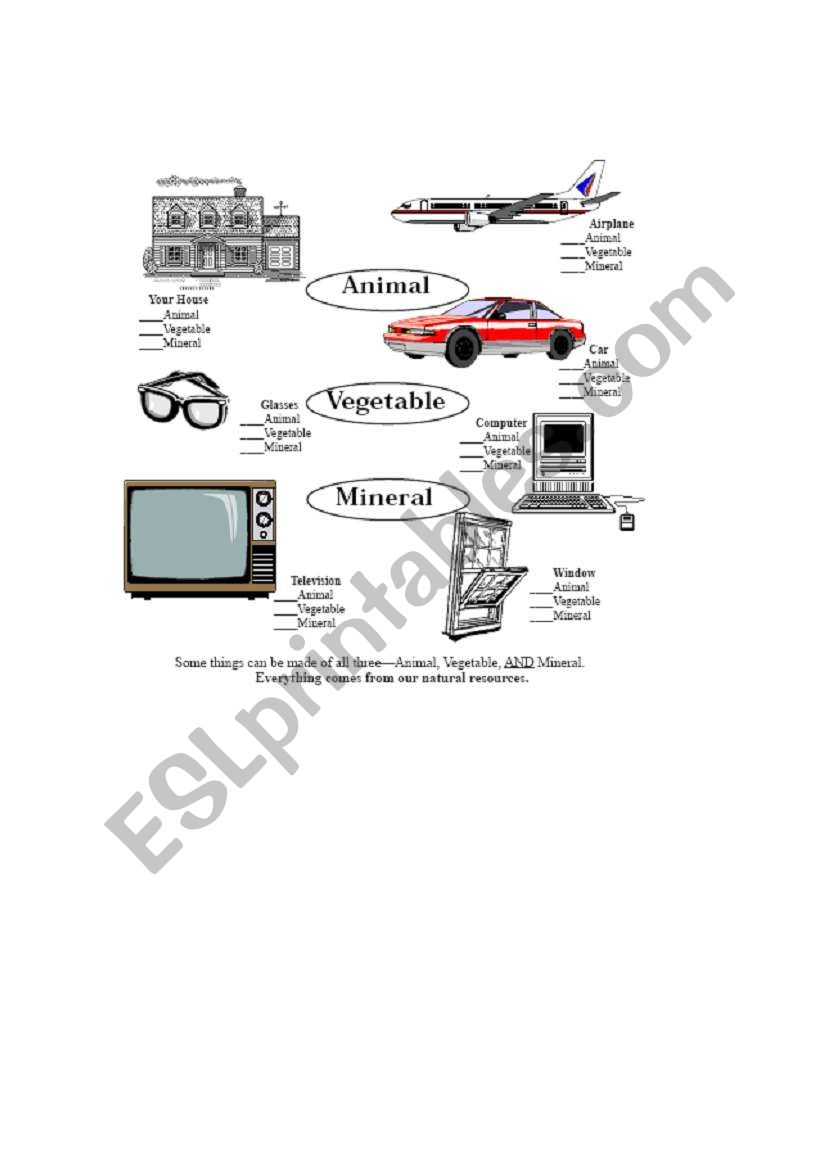 where do things come from worksheet