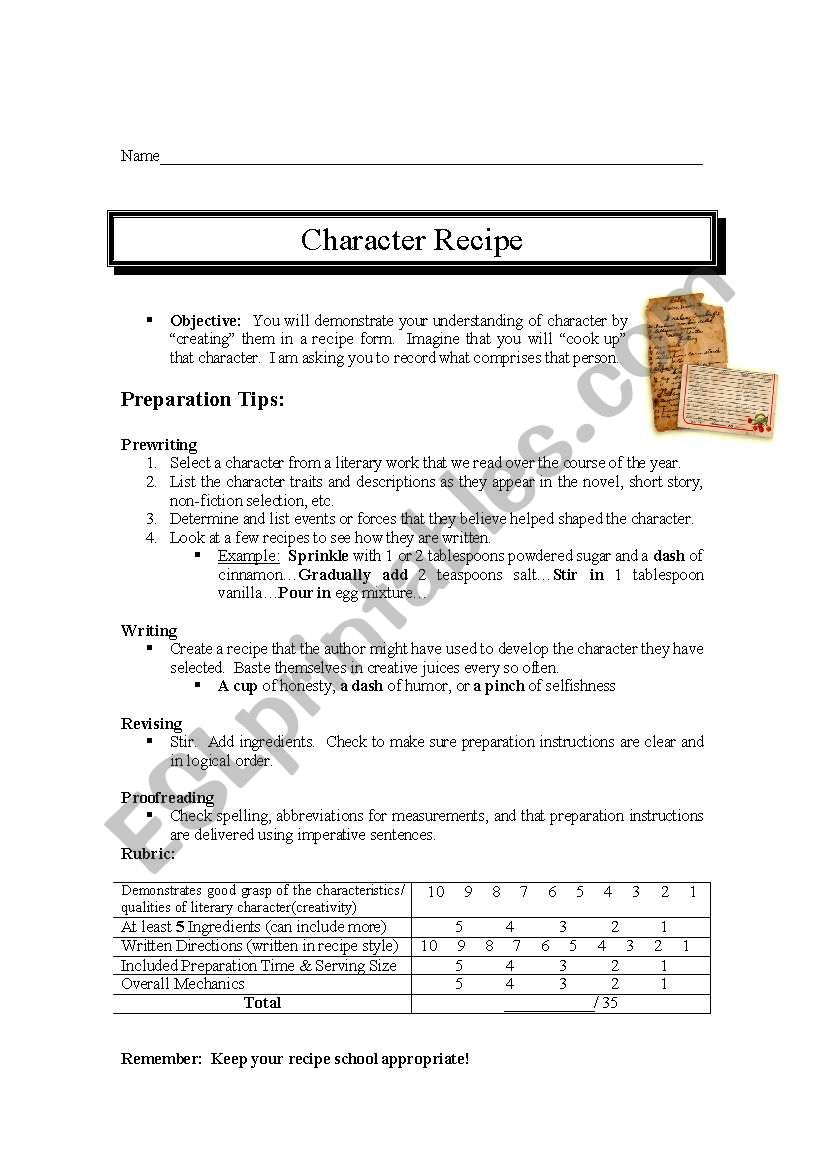 Character Recipe worksheet