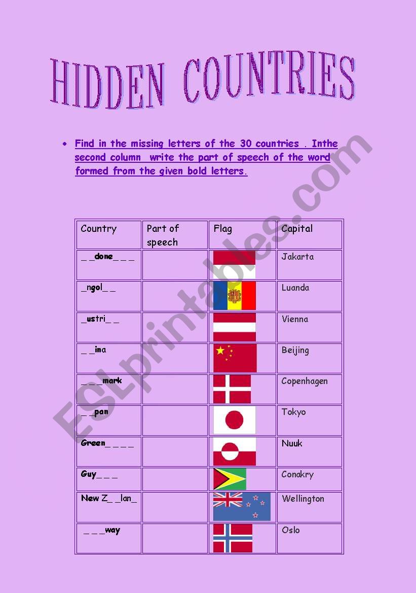 Countries worksheet
