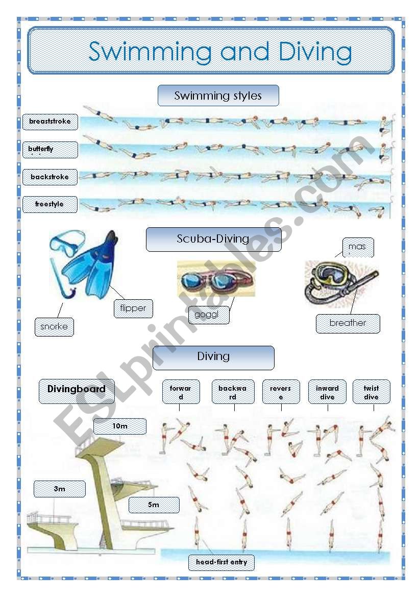 Swimming and diving -pictionary