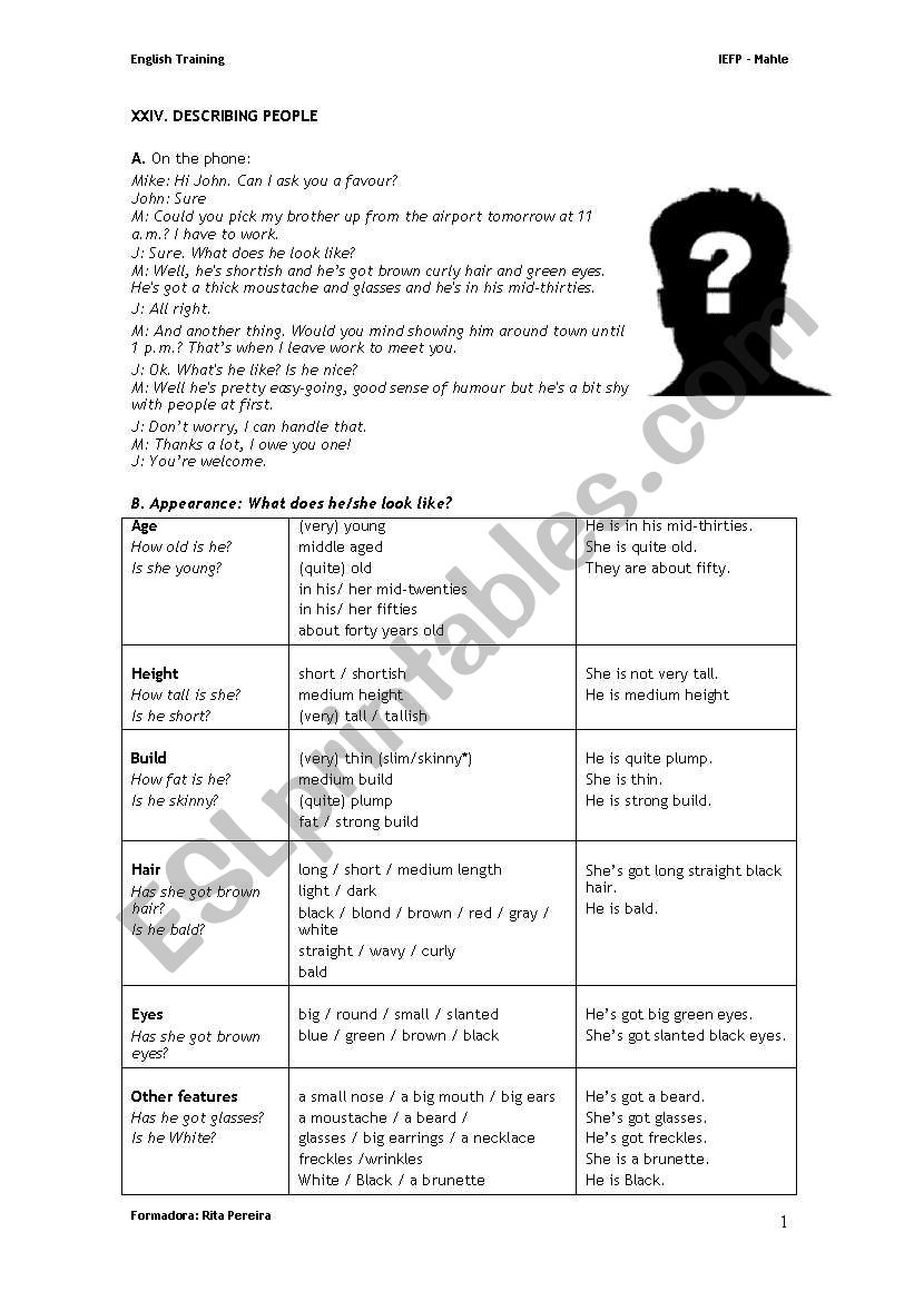 Describing people - physical appearecen and character