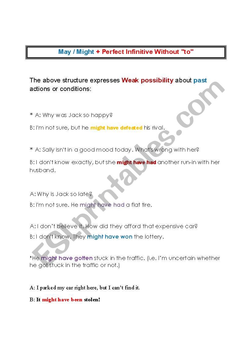May/Might+Have+Past Participle 