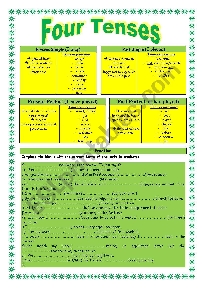 four tenses worksheet