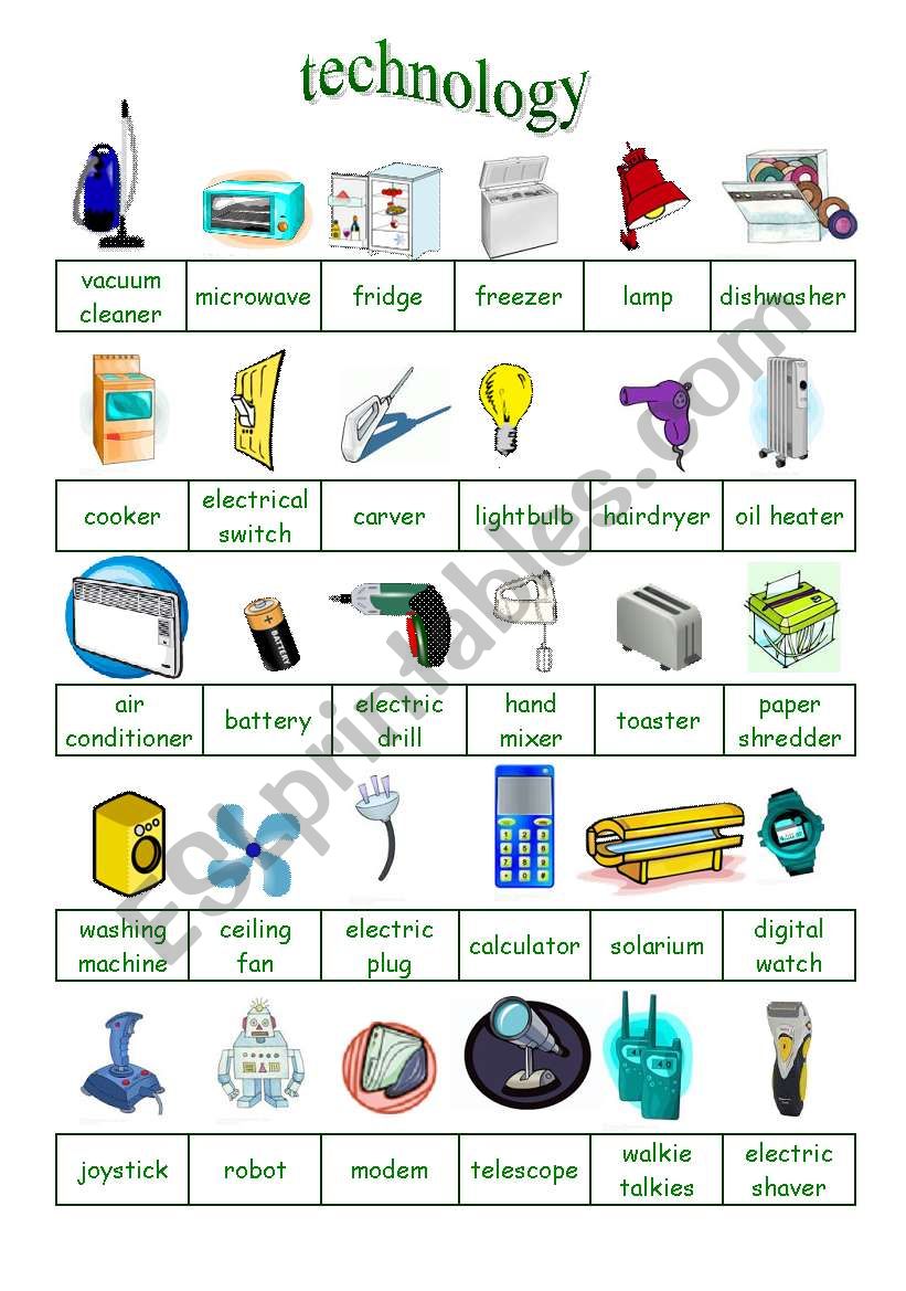 Technology tasks. Technology Vocabulary Worksheet. Тема Science and Technology Worksheets. Technology английский. Technology Vocabulary for Kids.
