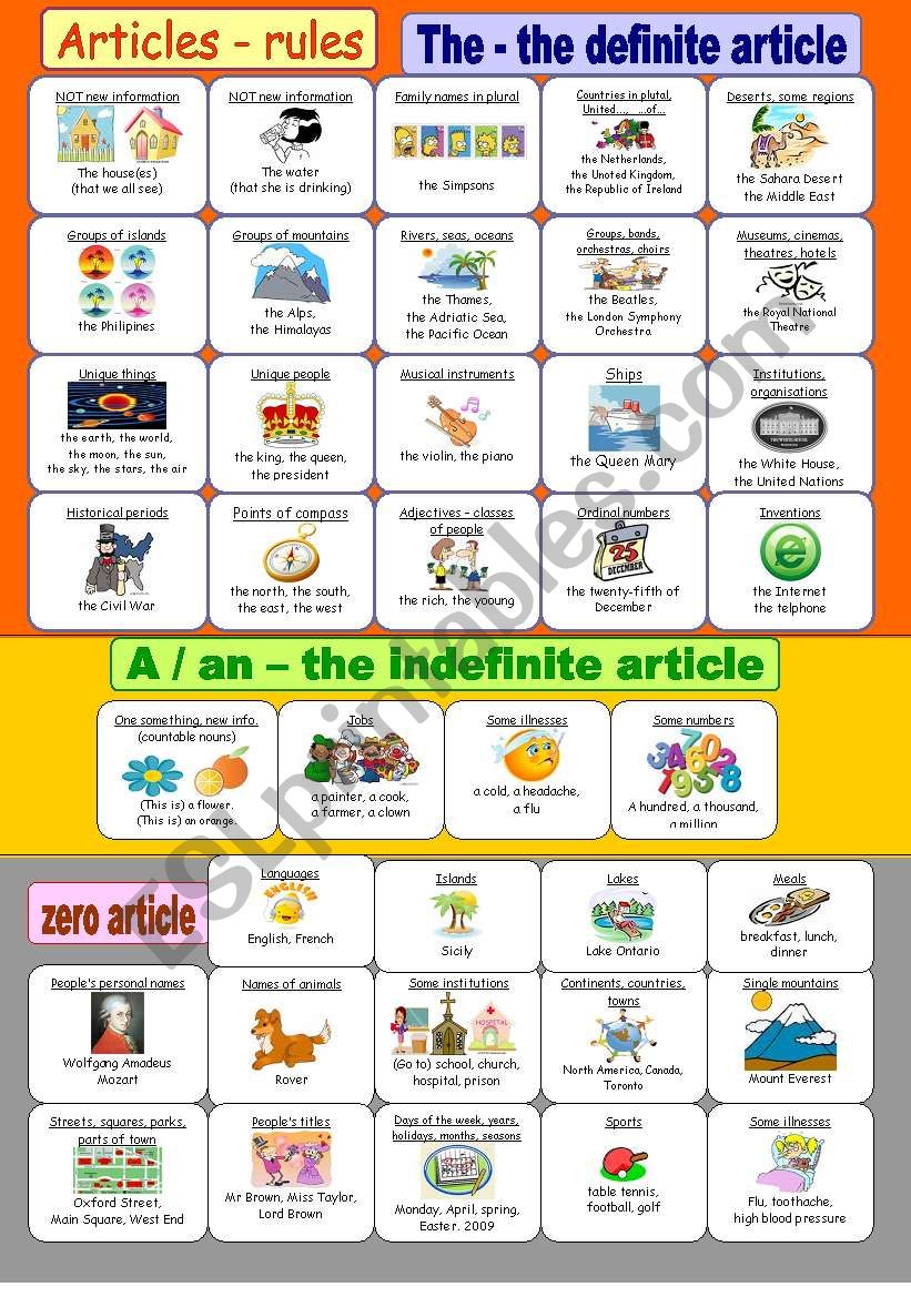 Articles Rules Esl Worksheet By Marta V