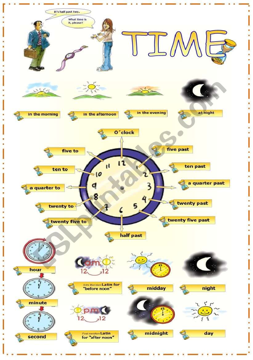 Telling the time + time concepts + prepositions of time