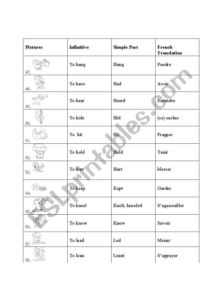 irregular verbs 47-58 worksheet