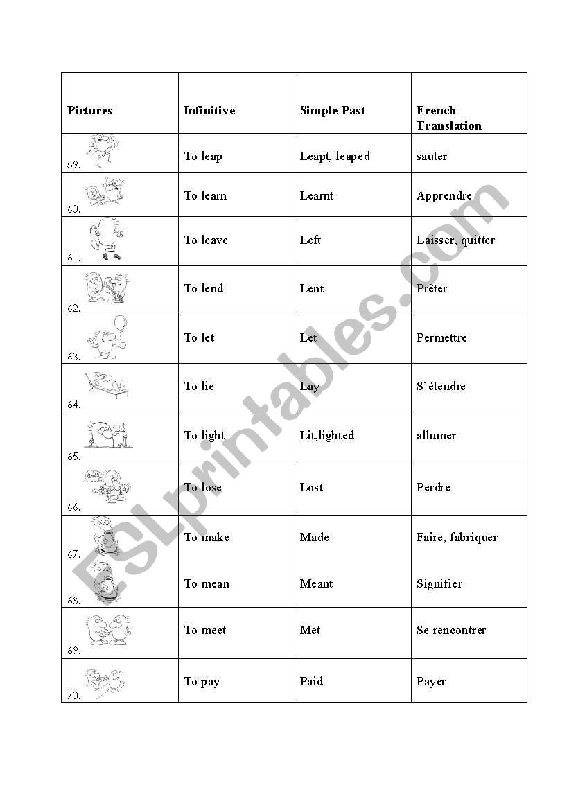 irregular verbs 59-70 worksheet