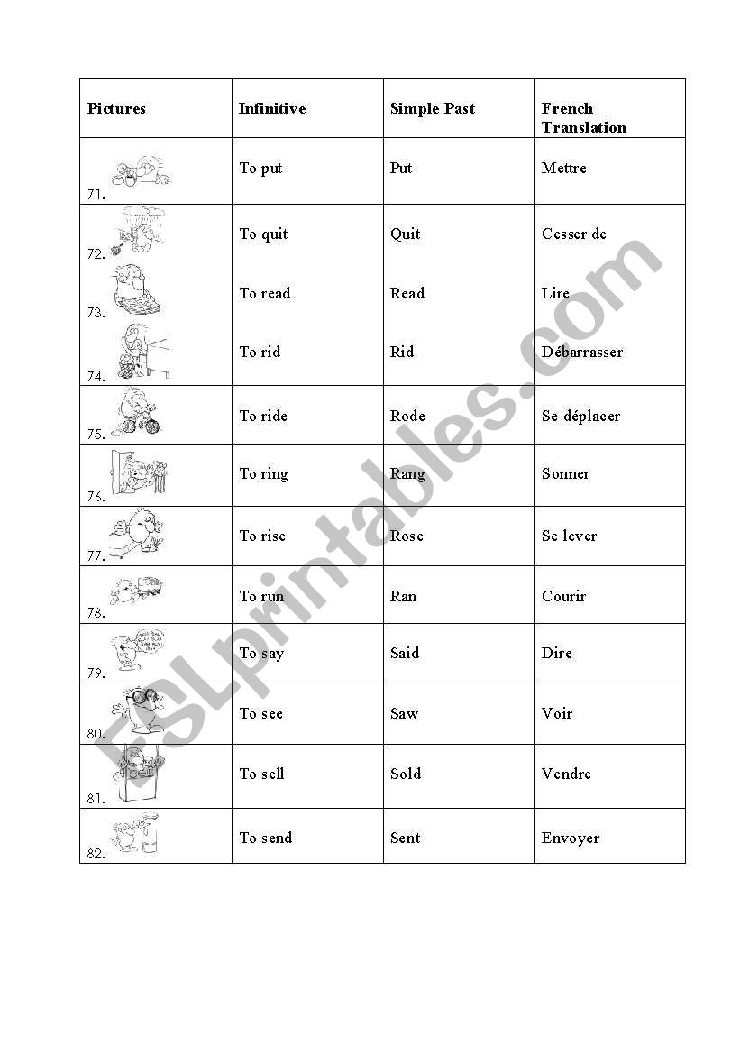 irregular verbs 71-82 worksheet