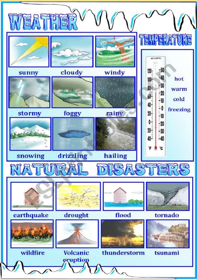 Weather / Natural Disasters worksheet