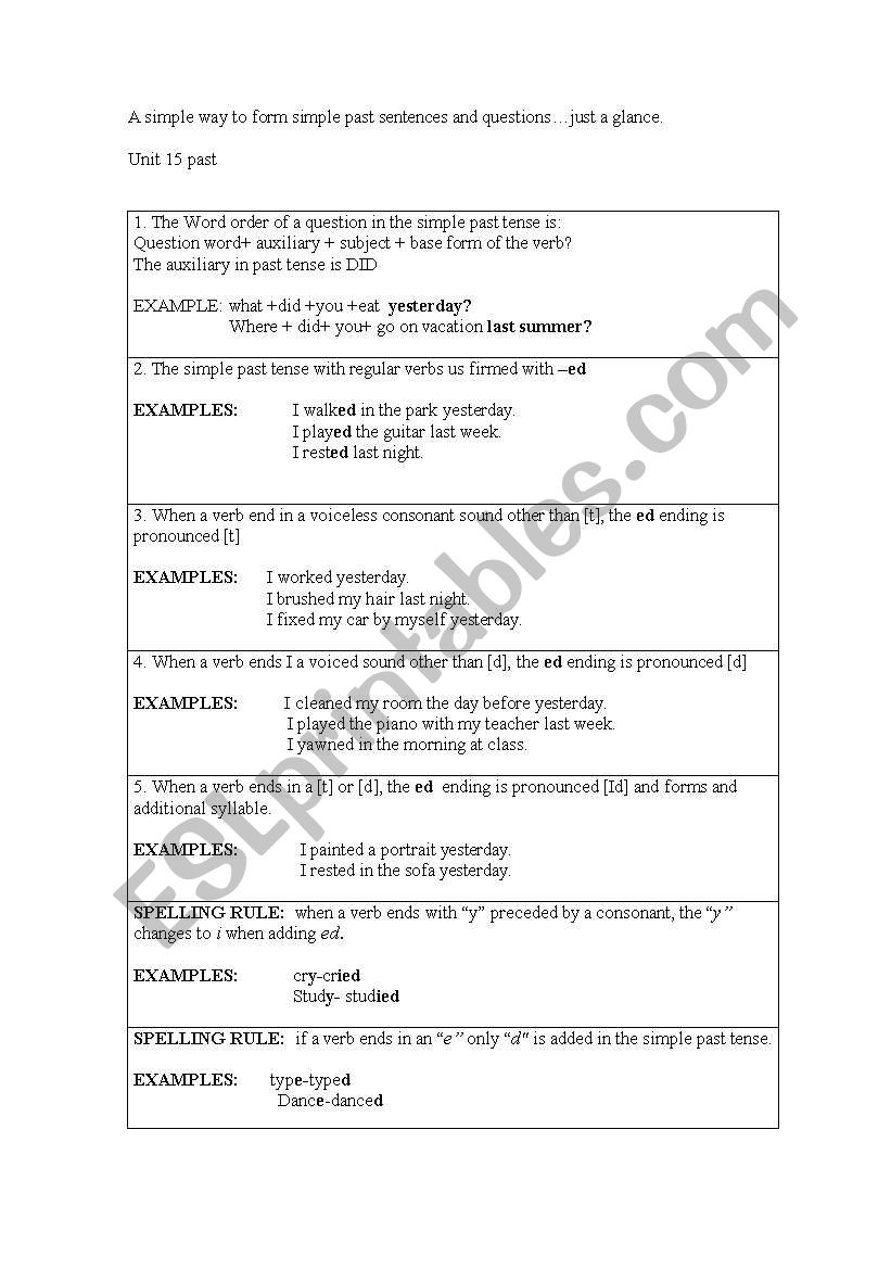 Forming the simple past worksheet