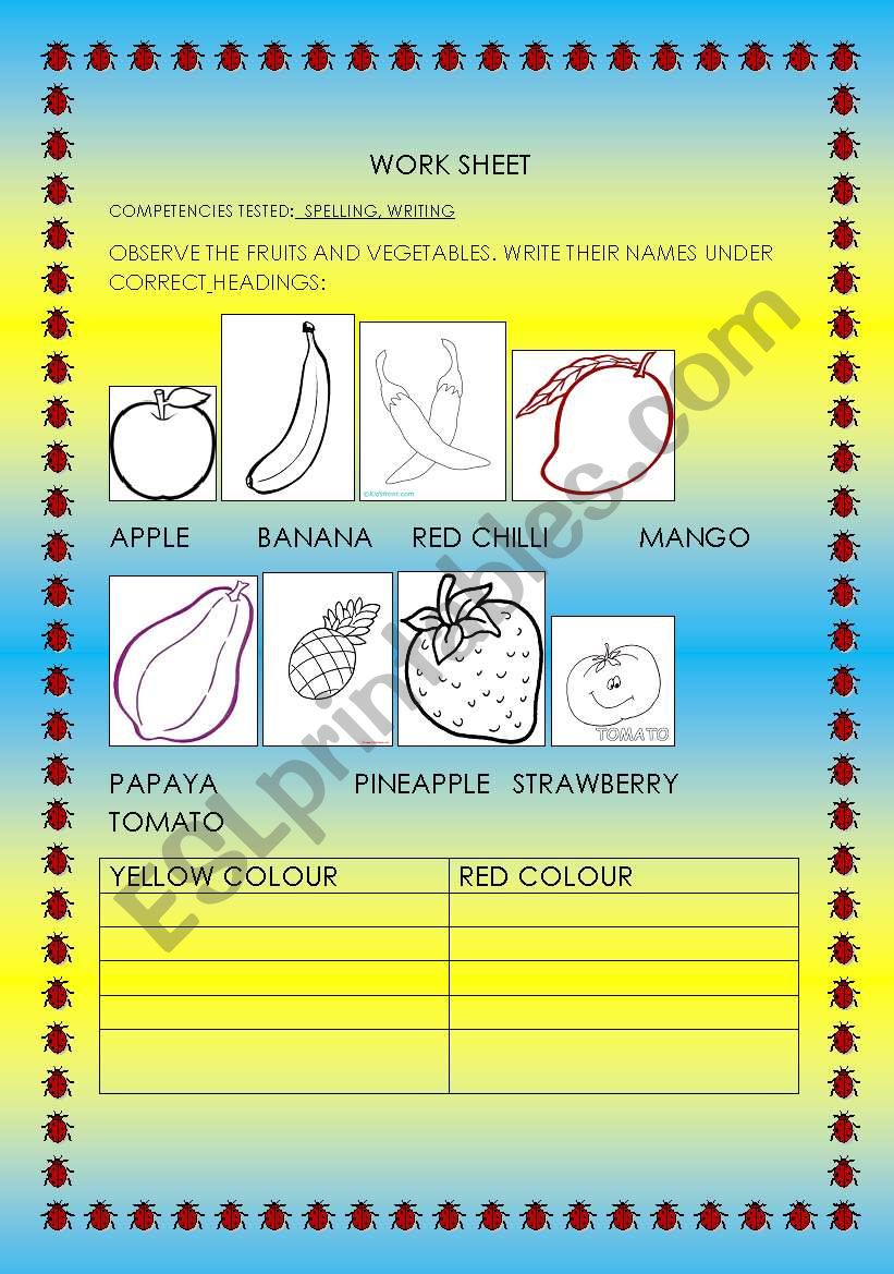 write  the names under correct headings
