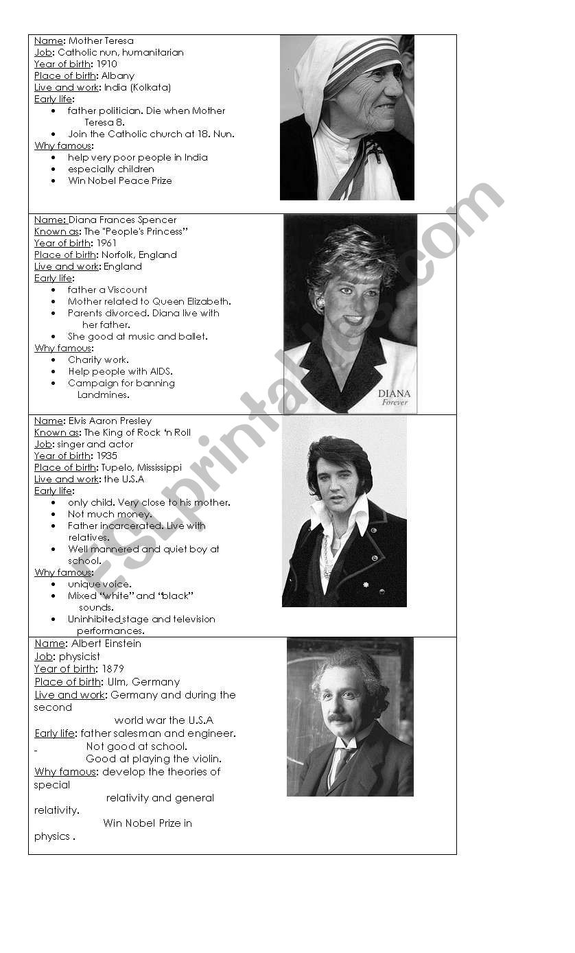 Famous people biographies worksheet