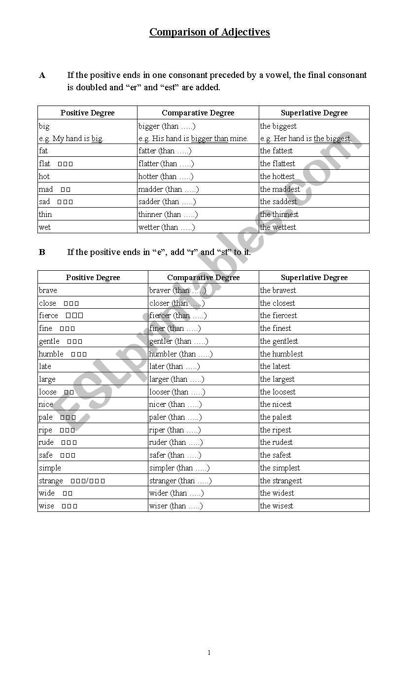 comparison worksheet