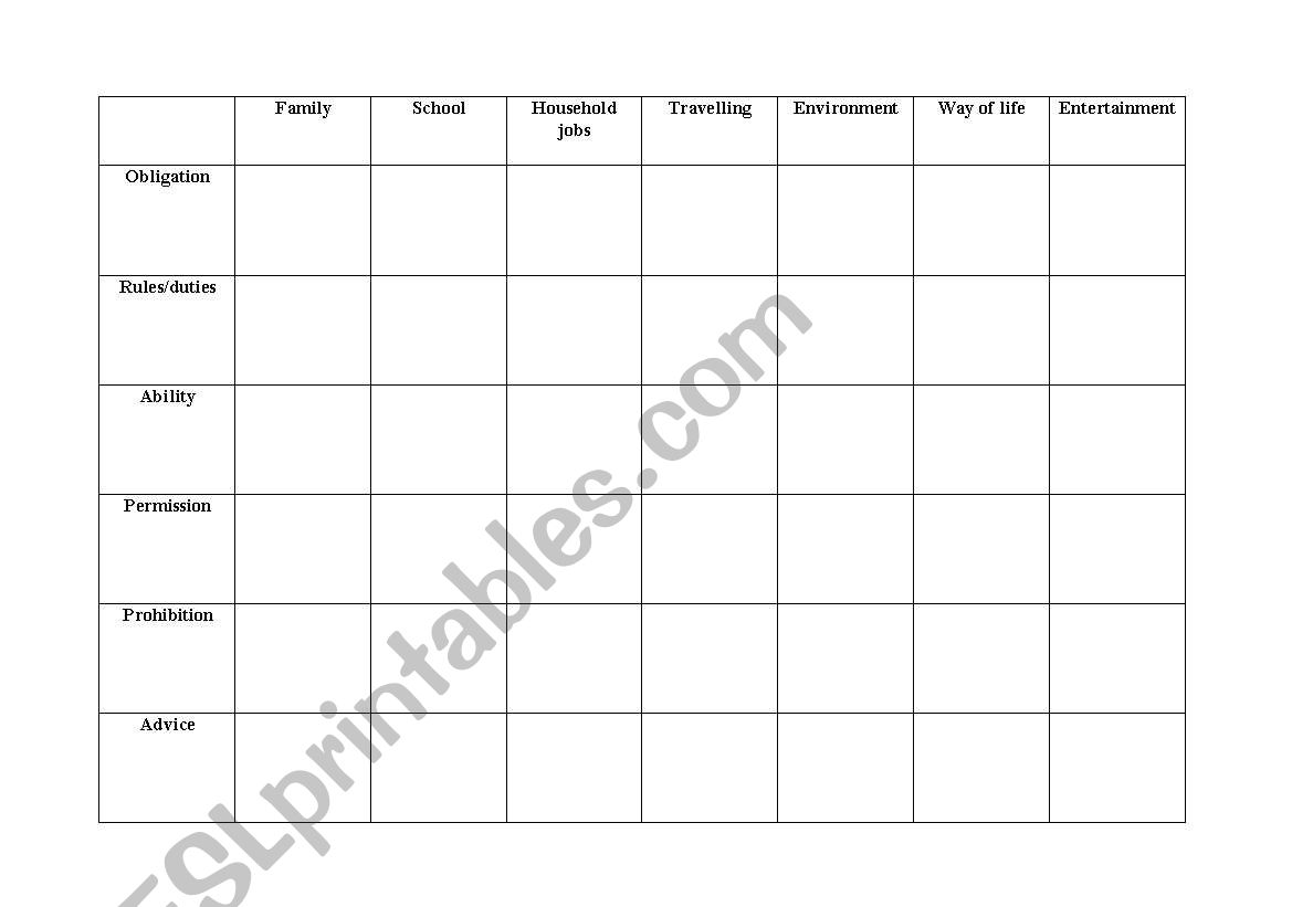 Modals in the speaking class worksheet