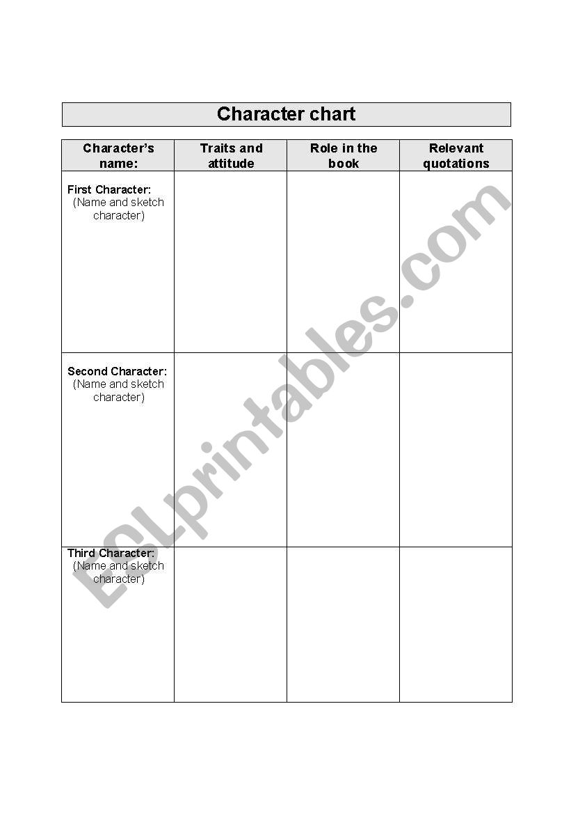 Character Analysis worksheet