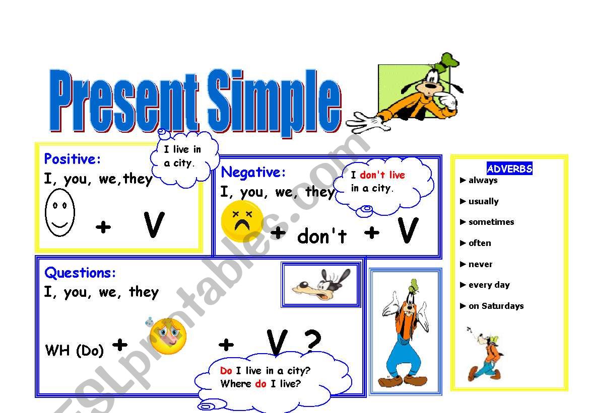 Present Simple worksheet