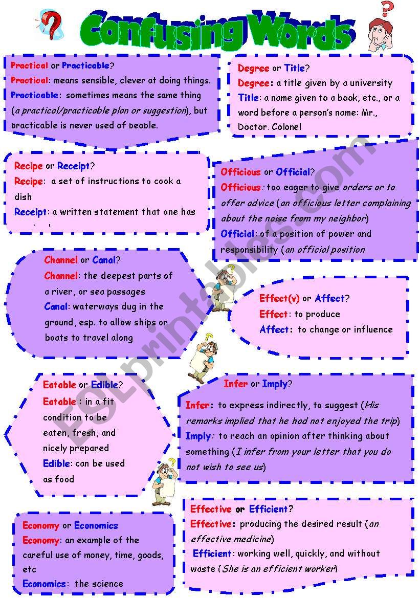 confusing words (2 pages +key)