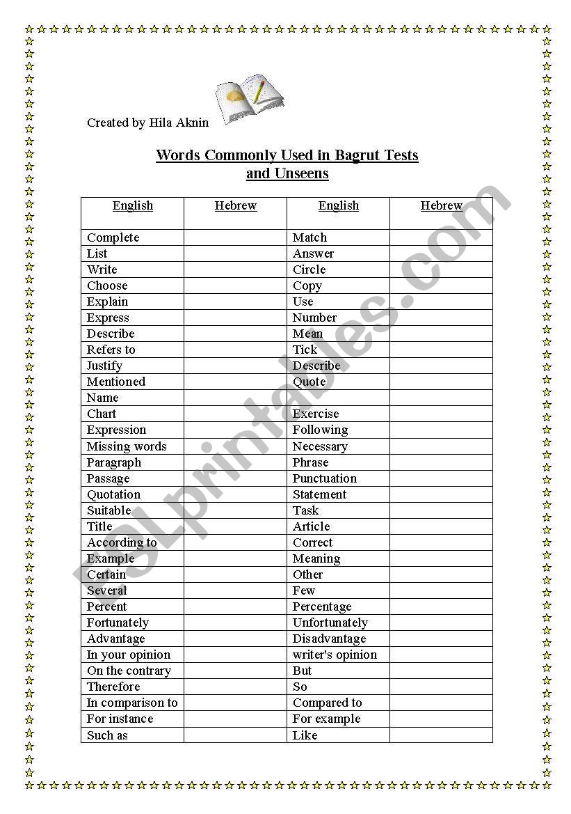 Words commonly Used in Unseens