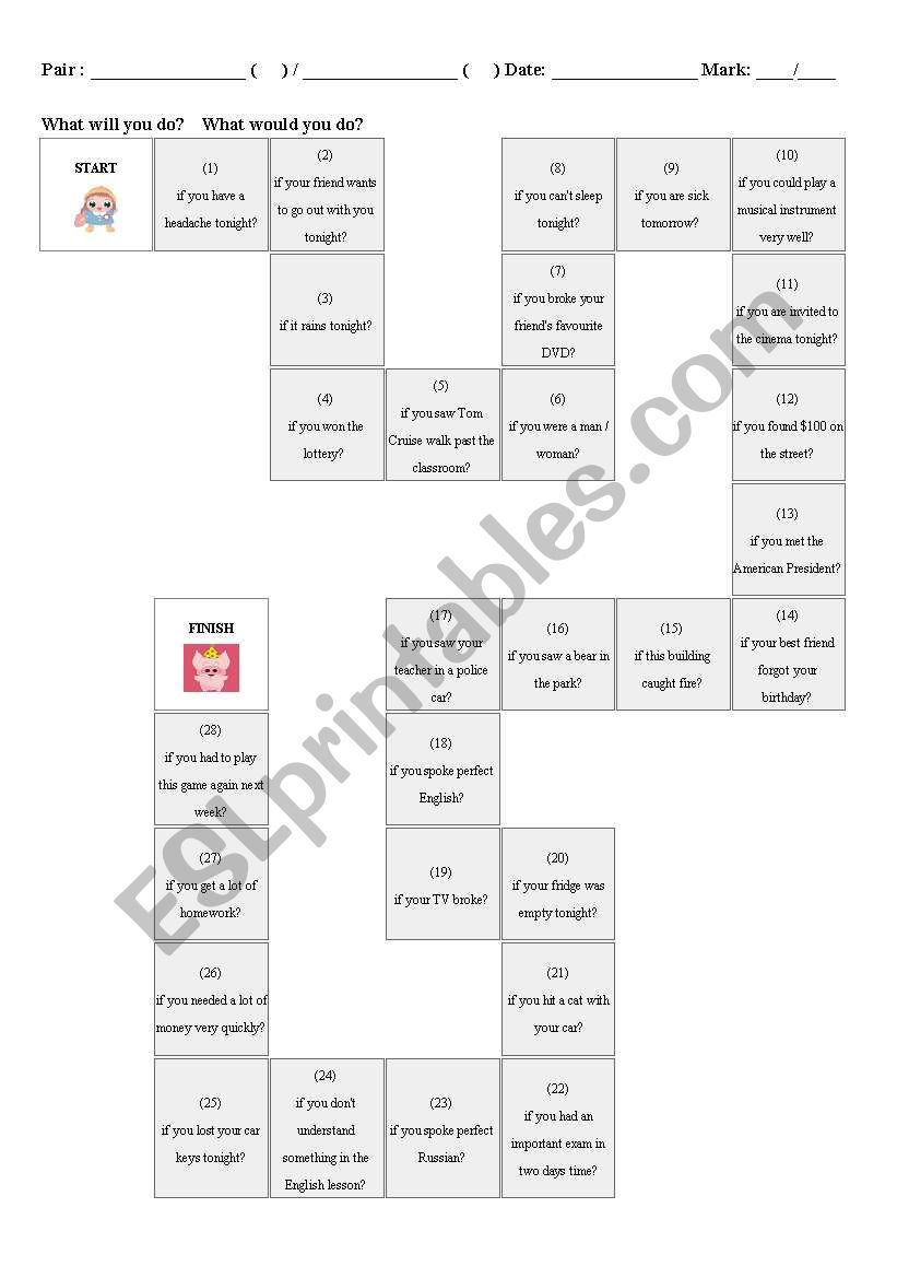 Conditional sentences (Type 1 and 2) practice