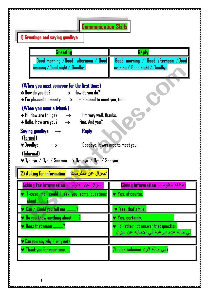 a very useful  worksheet about communication skills (27)pages