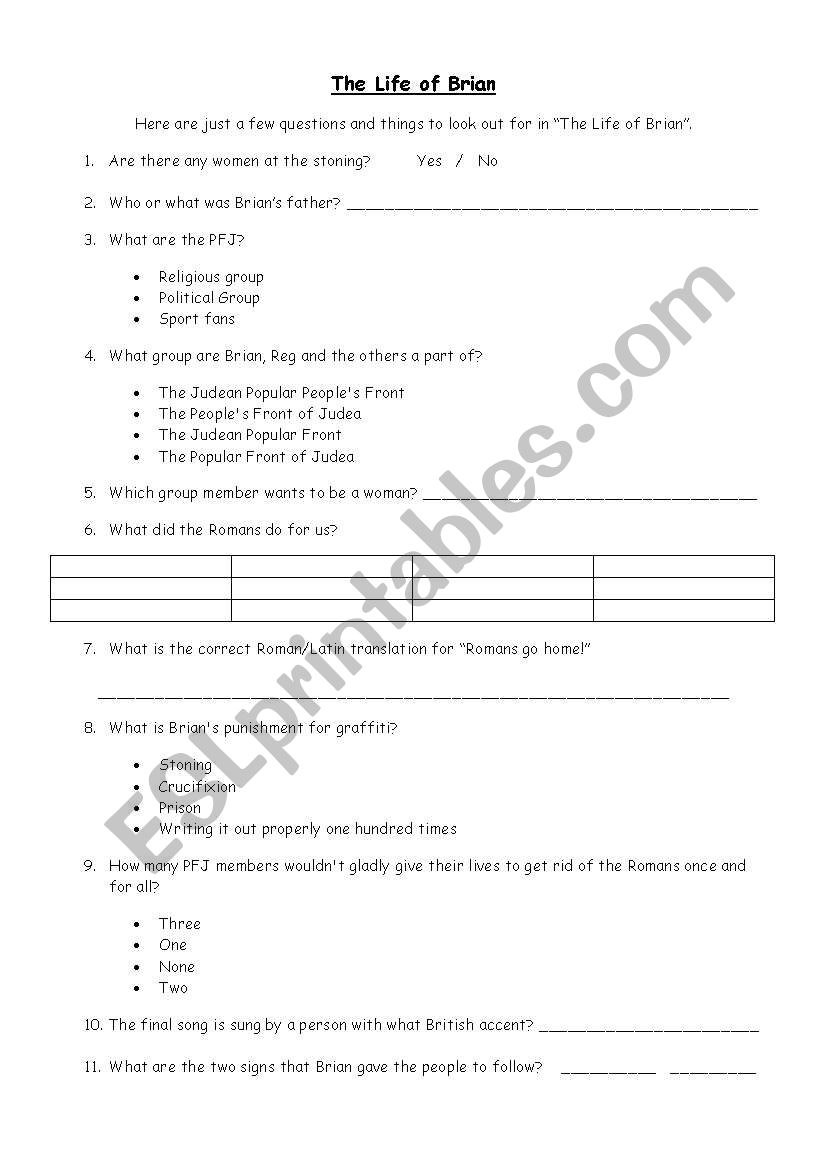 Life of Brian Worksheet worksheet