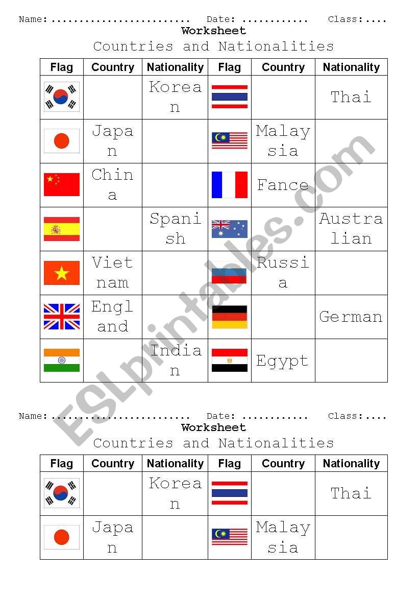 nationalities worksheet