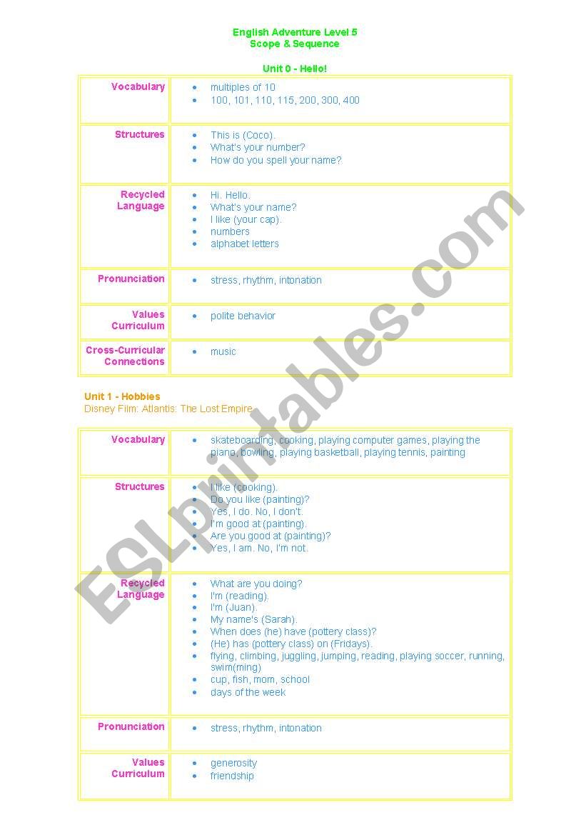 SCHEDULE ELEMENTARY worksheet