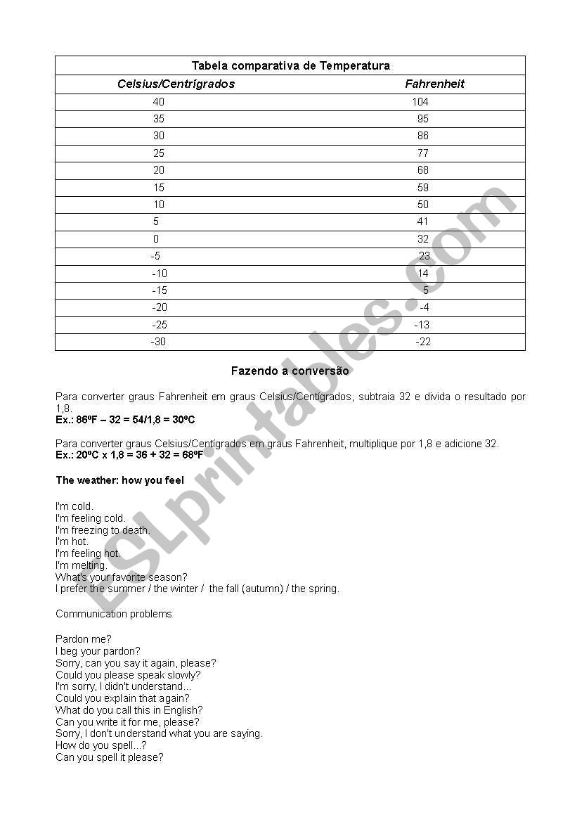 Temperature / Weather worksheet