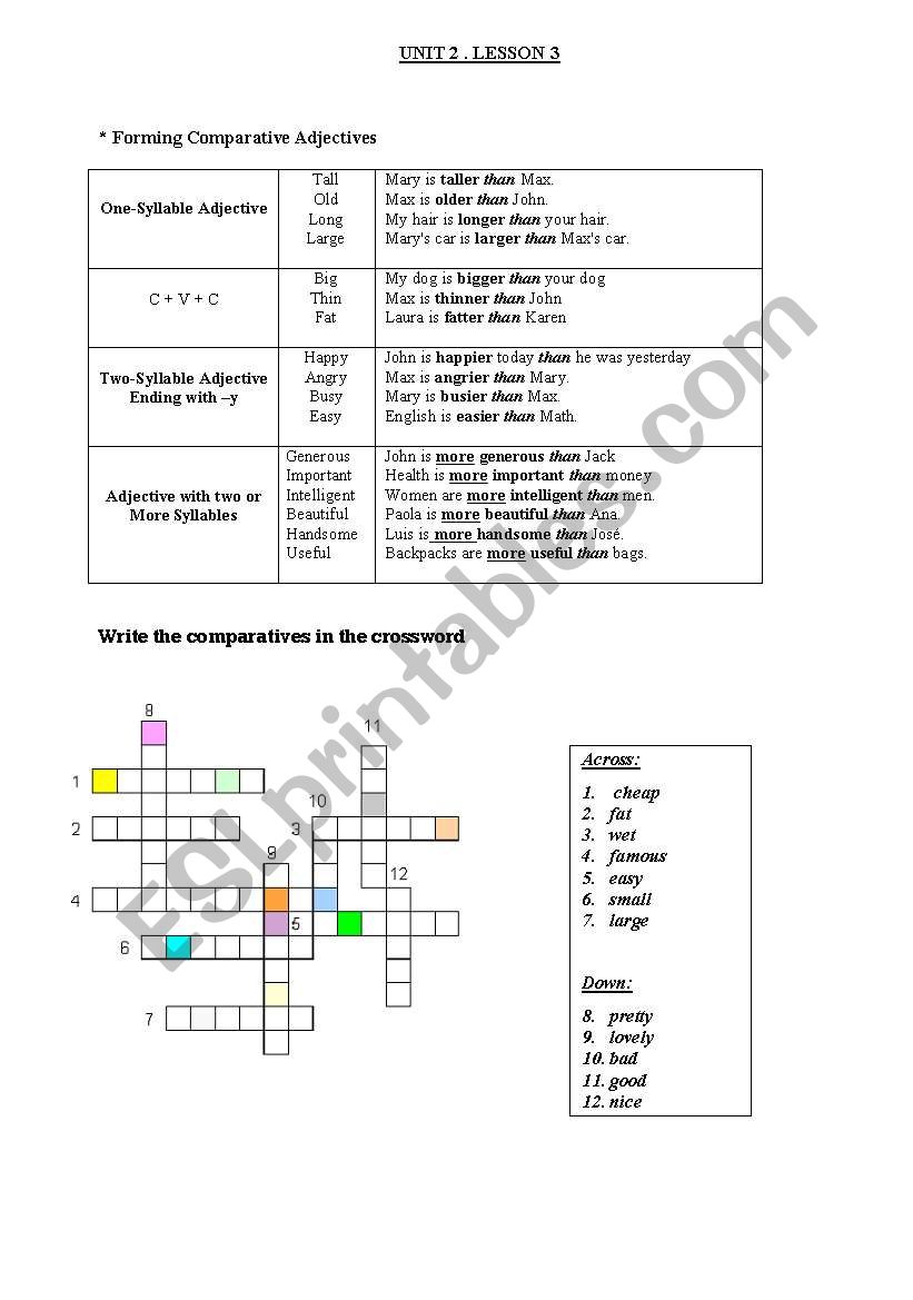 Forming Comparative Adjectives