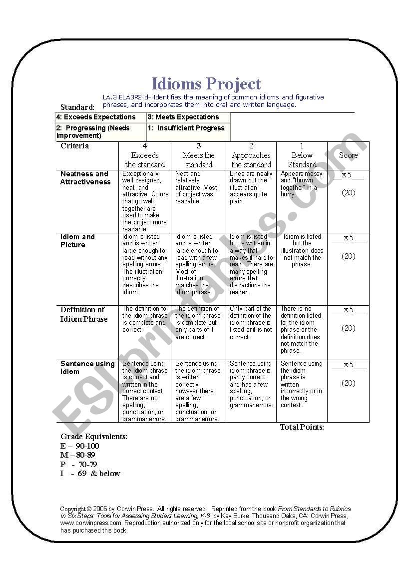 Idioms Project worksheet