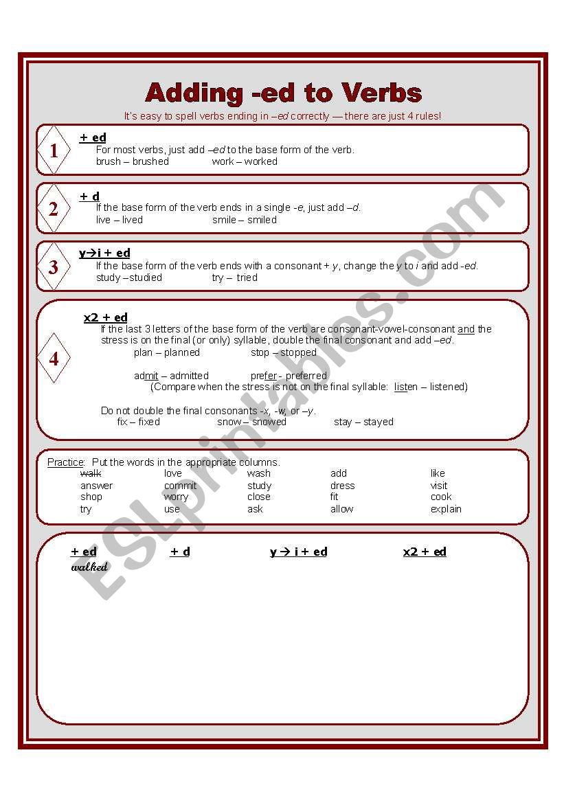 Spelling -ed words worksheet