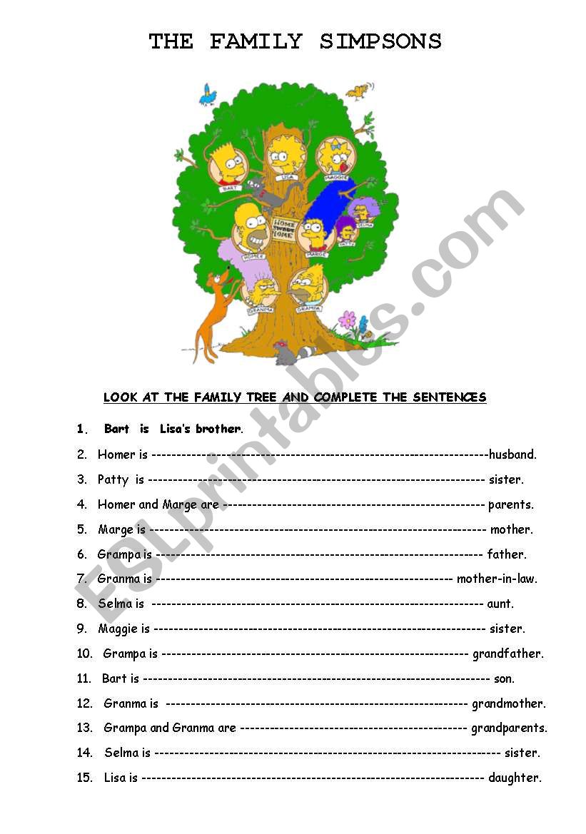 The family Simpsons ( family tree )