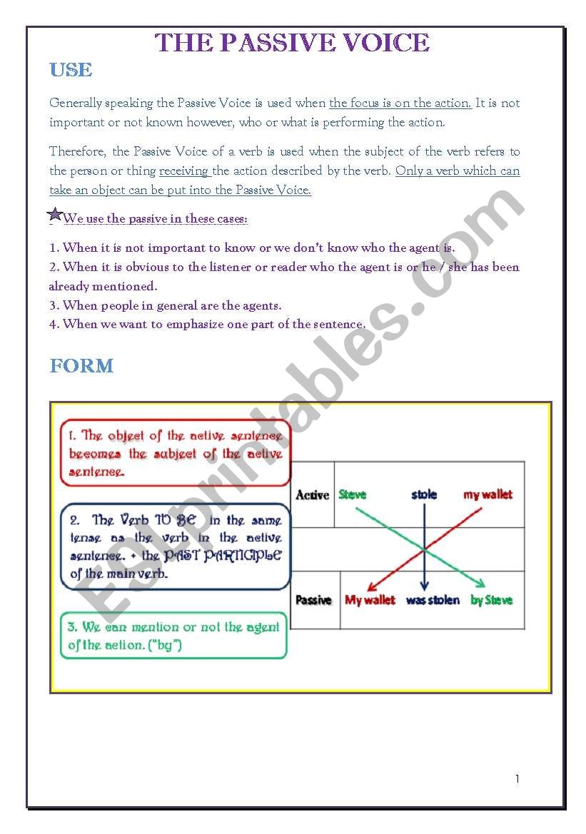 THE PASSIVE VOICE- b&w version included