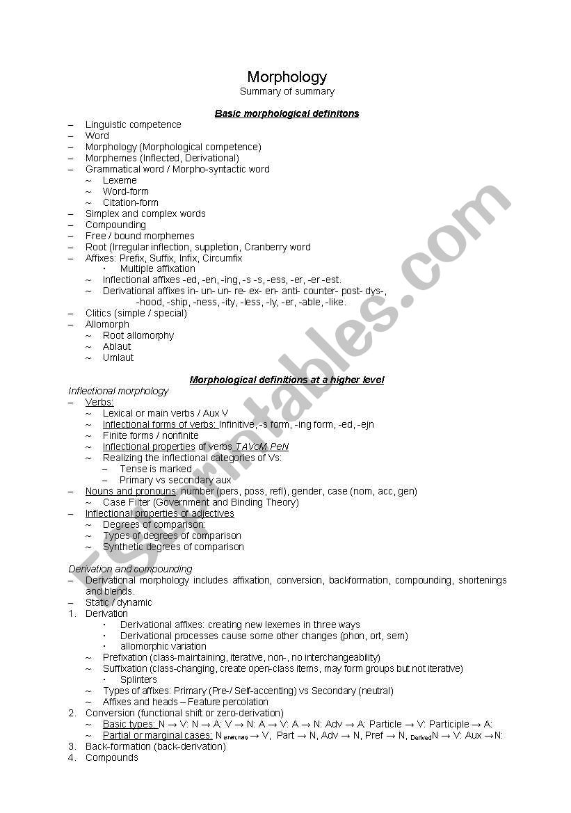 Morphology worksheet