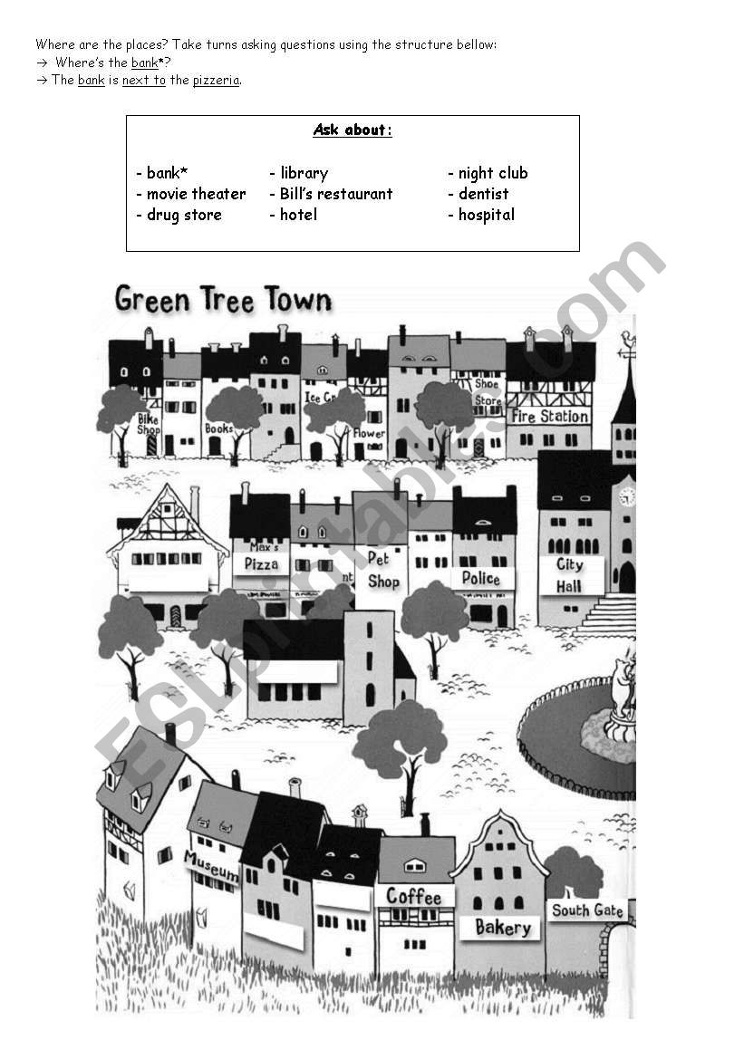 Prepositions of place - Places in town
