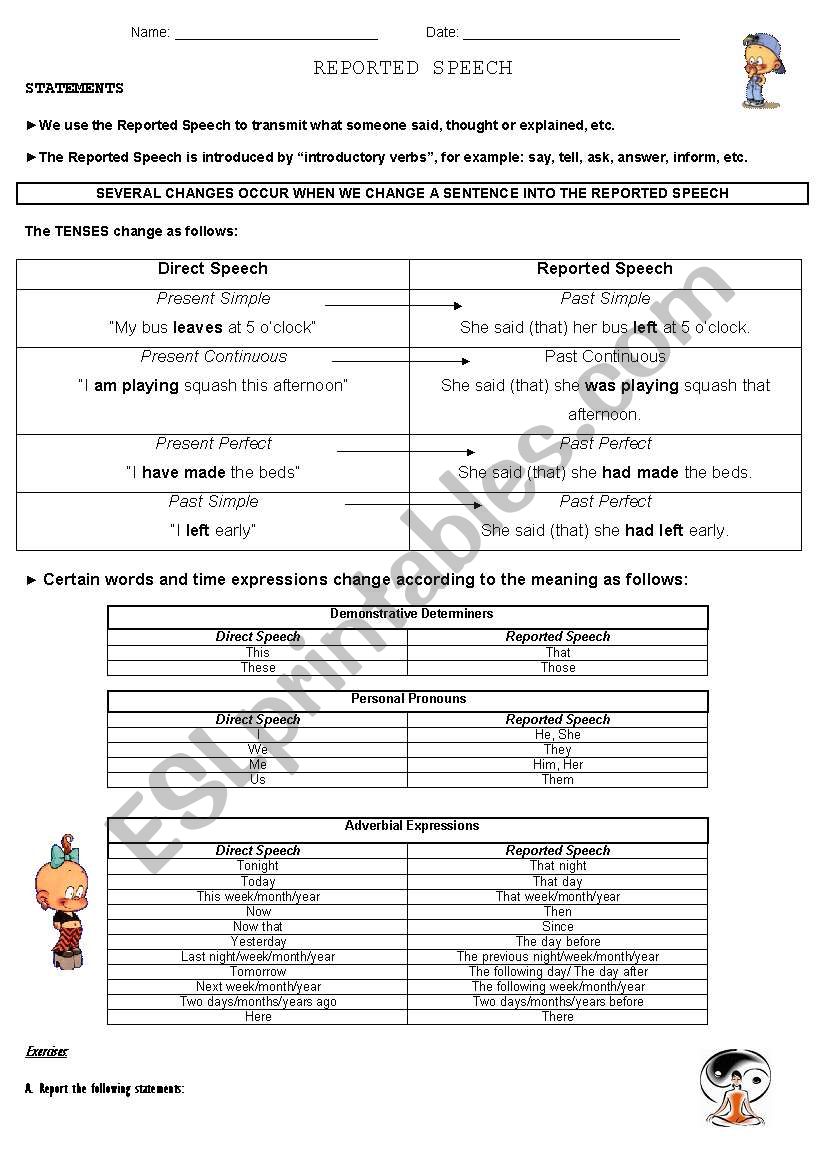 Reported Speech worksheet